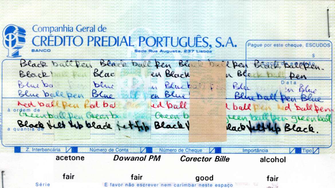 Risk of Fraud